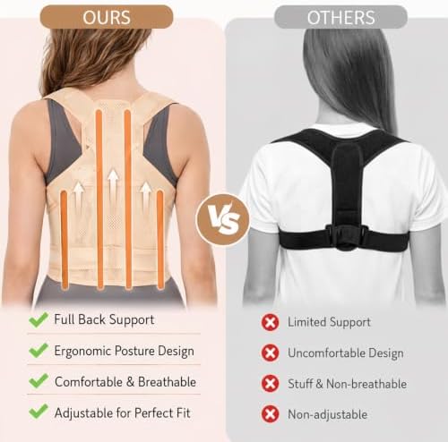 Posture Corrector for Women 2-in-1 Adjustable Full Back Brace Support - Image 4