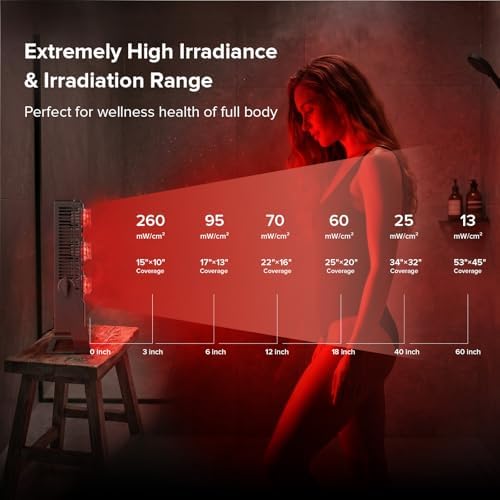 SANSI Red Light Therapy for Face Body, Waterproof Shower Infrared Light - Image 5
