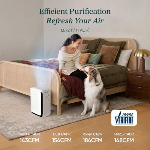 LEVOIT Smart Air Purifier for Home Pets Large Room Vital Pet White - Image 7