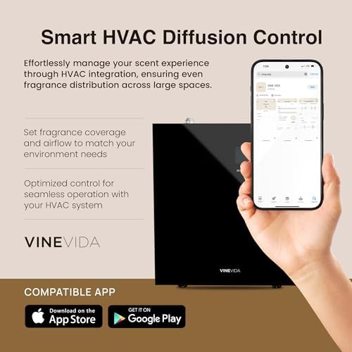 VINEVIDA Aroma Diffuser V2 HVAC BT - Image 2