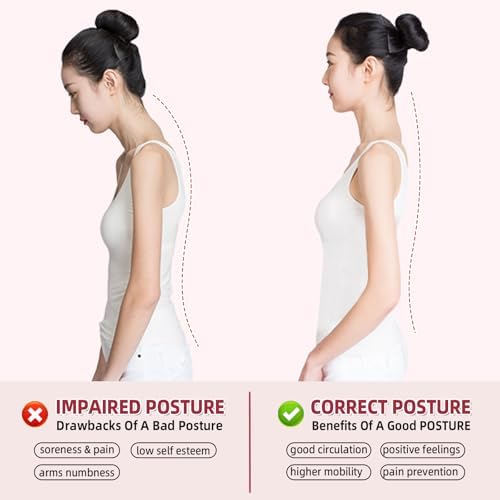 Posture Corrector for Women,Upper Back Brace Pain Relief(Medium) - Image 3