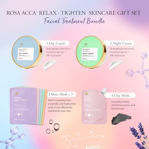 Gifts for Women, 23 Pcs Hydrating Face Skin Care Set, Spa Gifts Basket Set - Image 3