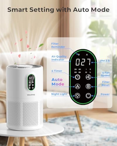WESTHEY H13 HEPA Air Purifier for Home up to 1650 Sq Ft Washable Pre-Filter - Image 2