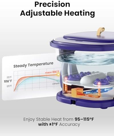 Puboo Collapsible Foot Spa Bath Massager with Heat, Precise Temp Control - Image 2