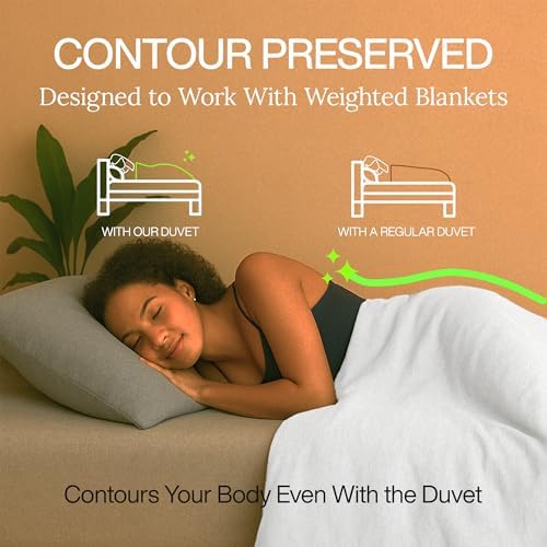 HomeSmart Duvet Cover for Weighted Blankets King Size, White - Cover Only - Image 2