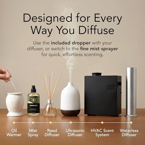 Aroma Country Asian Lily Luxury Diffuser Oil Refill (8.5 Fl Oz) - Image 4