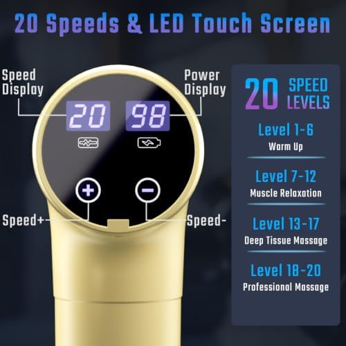 cotsoco Massage Gun Deep Tissue, Muscle Massage Gun with 9 Attachment Heads 20 Speeds & Silent Brushless Motor for Pain Relief, Handheld Percussion Back Massager Gun,Gift for Mom/Dad - Image 2