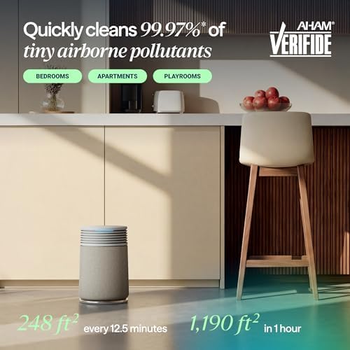 BLUEAIR Blue Signature Small Smart Air Purifier for Bedroom, Home & Office, HEPASilent Air Cleaner for Pets, Allergies, Dust & Smoke, Cleans 1,190 Sq Ft Per Hour, Quiet HEPA Air Purifier, App Control - Image 4