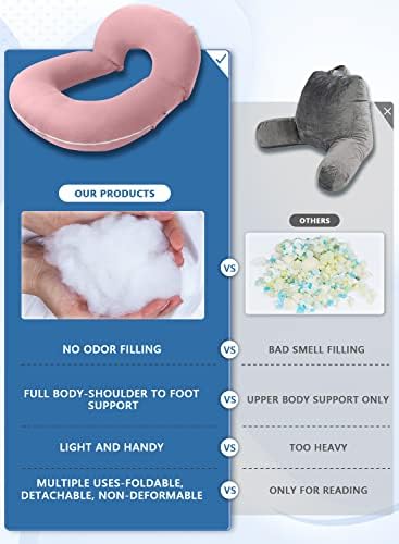 INSEN Reading Pillow, Back Pillow for Sitting in Bed and Couch - Image 4
