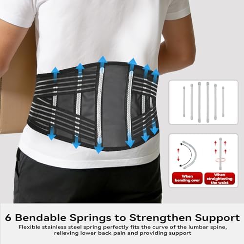 Back Brace for Lower Back Pain Relief,Back Support Belt for Men & Women - Image 3