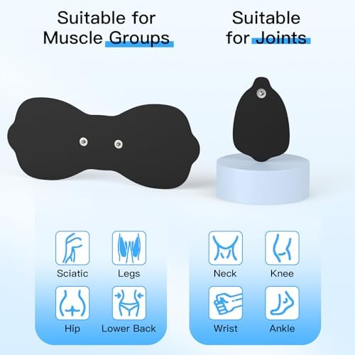 MASTOGO App-Controlled Wireless TENS and EMS Unit for Back Pain Relief. - Image 5