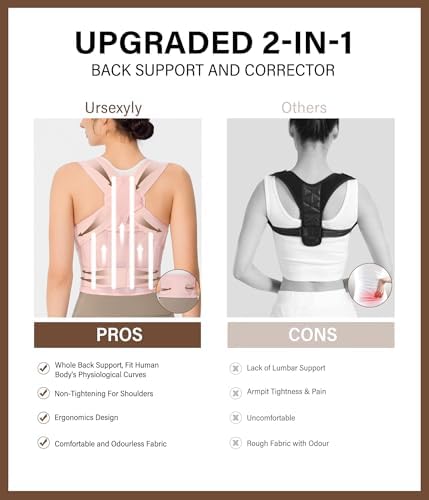 URSEXYLY Back Brace Posture Corrector for Women and Men, Breathable Shoulder Brace, Upper and Lower Back Pain Relief, Adjustable Full Back Support(Medium,Pink) - Image 2