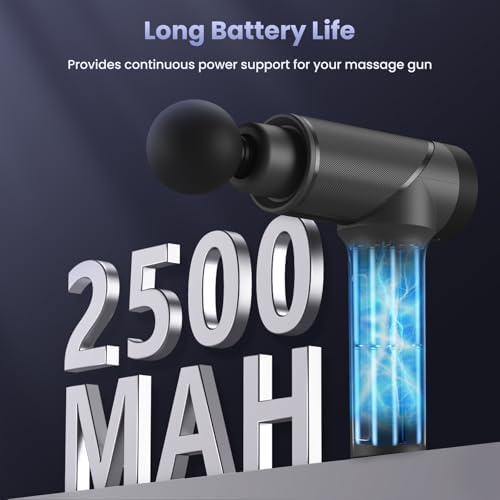 Massage Gun Deep Tissue,Handheld Percussion Muscle Massager for Back - Image 3