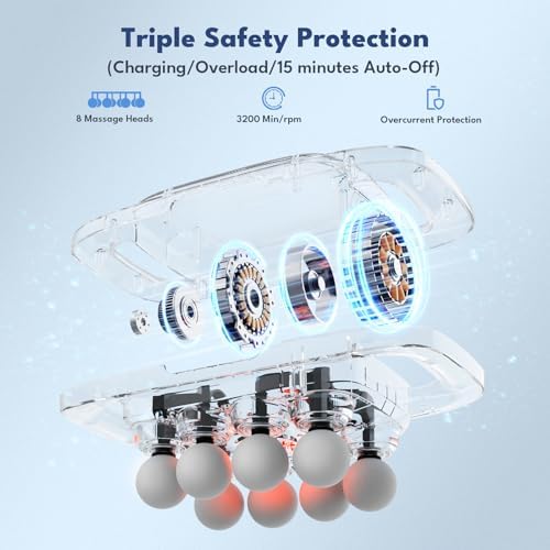 VTT 8-Head Massage Gun, Deep Tissue Back Massager, Electric Handheld Massager for Back, Shoulders, Legs, Muscle Pain Relief, Ideal Gifts for Women, Men, Mom, and Dad - Image 4