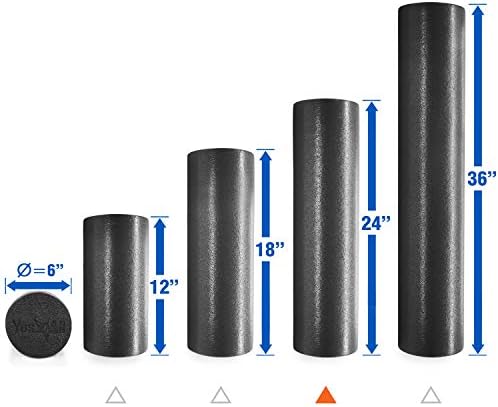 Yes4All Medium Firm Round PE Foam Roller 12, 18, 24, 36 Inches for Pilates, Yoga, Stretching, Balance & Core Exercises - Image 3