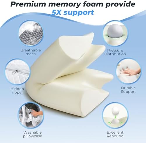 SAHEYER Cervical Neck Pillow, Ergonomic Memory Foam Pillow for Neck Pain Relief and Snoring, 2 in 1 Orthopedic Pillow for Side Sleeper, Back and Stomach Sleeper, Grey - Image 6