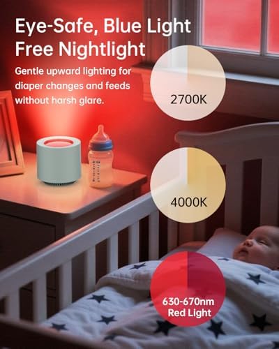 Sleep Sound Machine: Red Light Therapy White Noise Sound Machine with 38 Soothing Sounds & Calming Womb Soother, Memory Function, Dimmable Nursery Night Light with Timer for Baby Adult Gift (Slate) - Image 4