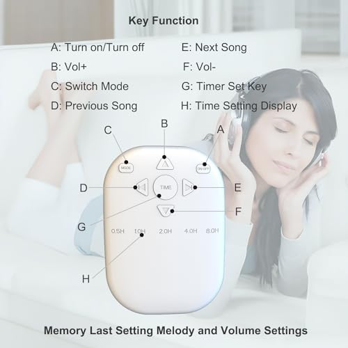 White Noise Machine, Wireless Connect with 36 Relaxing Sounds Including Nature and White Noise, Small Speaker for Home, Office, Hotel, Toilet, Portable Travel - Image 2
