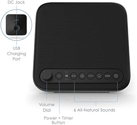 Pure Enrichment Wave Premium Sleep Sound Machine with USB Charger - Seamless Looping with 6 Soothing All-Natural Sounds, & Auto-Off Timer - Easily Portable for Travel (Black) Patented Design - Image 5