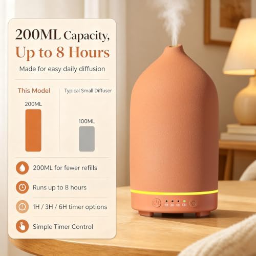Gooamp 200ML Ceramic Essential Oil Diffuser for Home, Stone Diffuser - Image 3