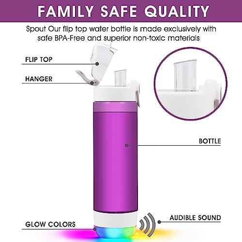 Smart Water Bottle with Reminder To Drink Water, Lights And Sound, Water Intake Tracker, Rechargeable, Tritan Plastic, Spout Hydrate Glow Bottle 26 Oz, Smart Hydration Reminder (Purple) - Image 6