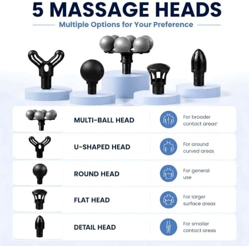 Massage Gun with Wide-Coverage Head, Comfortable Massage for Home & Travel - Image 5