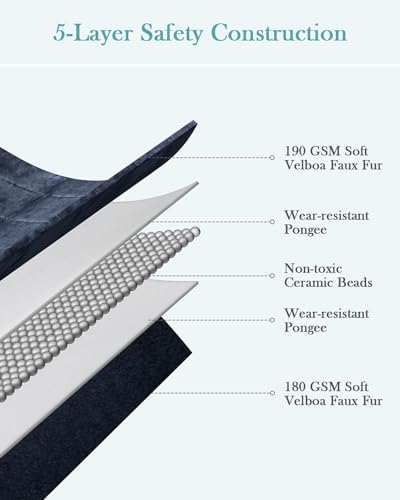 Topblan Weighted Blanket Queen Size 15lbs, 60 x 80 for Adults - Image 5