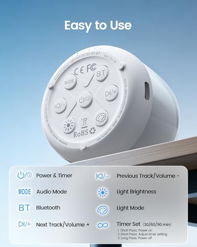 Glocusent Nano-Glow White Noise Machine,35 Sounds&12 Light Modes for Sleep - Image 4