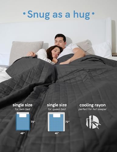 YnM Exclusive Weighted Blanket, Cooling & Cozy Velvet Dual-Sided, Smallest Compartments with Glass Beads, Ideal for One Person of 190lbs on Queen/King Bed (60x80 Inches, 20 Pounds, Blue/Grey) - Image 5