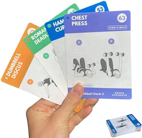 Arena Strength Workout Cards - Instructional Fitness Deck for Booty Band Workouts, Beginner Fitness Guide for Resistance Band Training Exercises at Home. Includes Workout Routines. by ArenaStrength