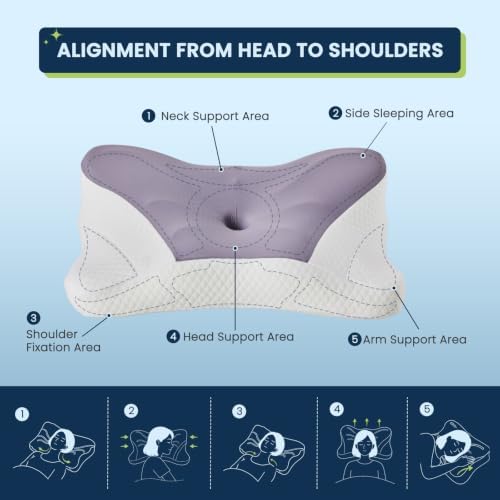 Sweetcrispy Queen Cervical Pillow for Neck and Shoulder - 2 Pack Ergonomic Memory Foam Pillows, Contour Side Sleeper for Adults, Cooling Orthopedic Neck Support for Back Stomach Sleepers, Dark Grey - Image 3