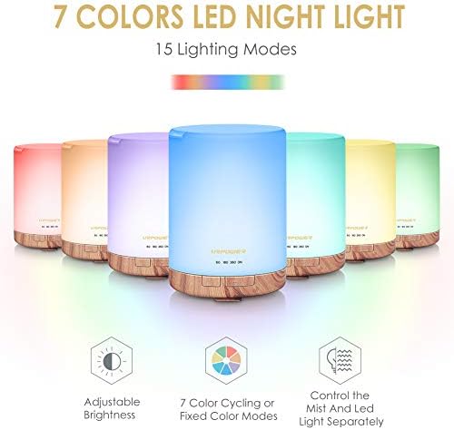 URPOWER 300ml Essential Oil Diffuser with 6 Bottles 10ml Most Popular 100% Pure Aromatherapy Essential Oils, Aroma Gift Set Cool Mist Humidifier with 15 Lighting Modes Light for Bedroom Home Office - Image 3