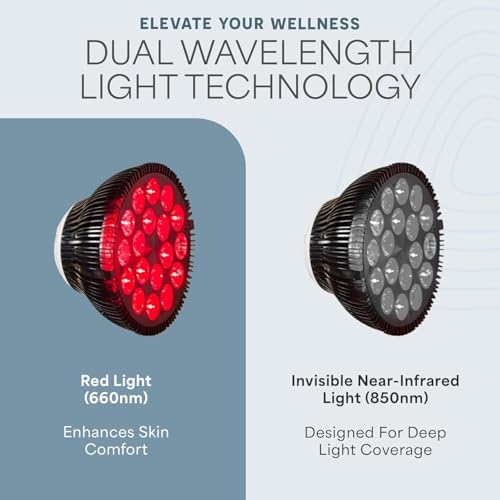 LifePro Infraglow Red Light Therapy Bulb - 18 LEDs Red Light Therapy Lamp - Image 5