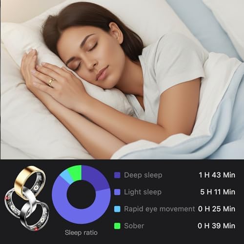 Smart Ring for Women & Men, Fitness Tracker Ring with Heart Rate Monitor, HRV, Sleep Tracking, No Subscription Fee, 10ATM Waterproof Activity Ring for Android & iPhone (Silver, #12) - Image 4