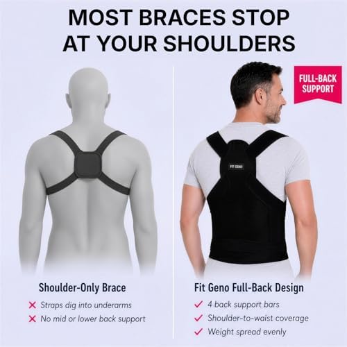 Fit Geno Posture Corrector for Women & Men, Back Shoulder Support Brace - Image 4