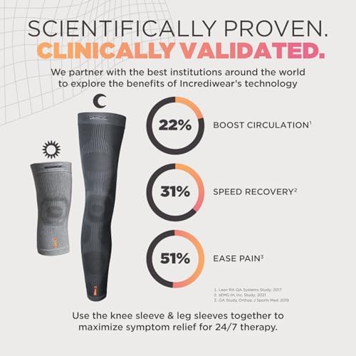 Incrediwear Leg Sleeve – Infrared Full Leg Sleeves for Women and Men Supporting Pain Relief, Swelling, Muscle Recovery, Post-Op, Lymphedema, ACL Recovery (Charcoal, X-Large) - Image 5