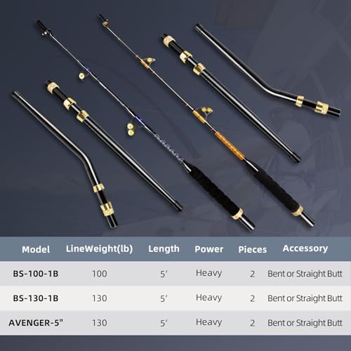 Deep Sea Fishing Rod, Heavy Duty Bent Butt Trolling Rod with Roller Guides,Conventional Fishing Rod - Image 5