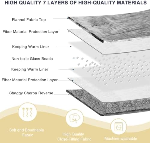 Aemicion Burrito Weighted Blanket for Adults,King Size 20lbs 80x87in,Soft Sherpa Fleece Washable Weighted Blanket as Gifts for Adults Women Men Mon - Image 4
