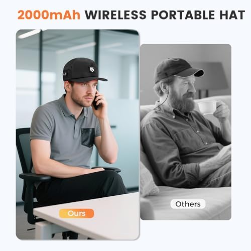 Red Light Therapy for Hair Growth: Cordless Red Light Heating Cap with 2000mAh Rechargeable Battery, Portable Care Tool for Home Use for Men & Women - Image 3