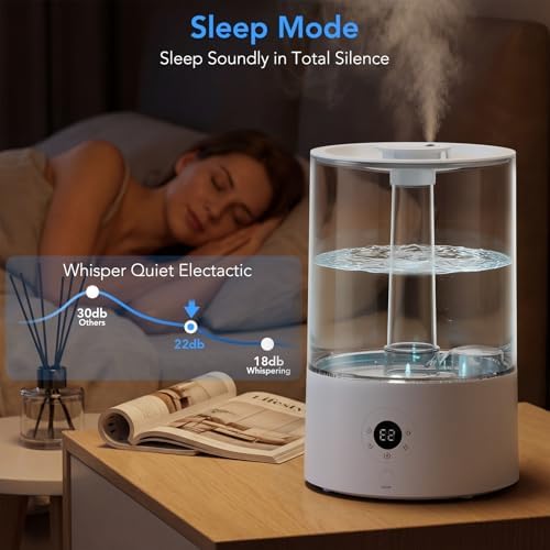 Electactic 3.8L Top Fill Humidifier for Bedroom, Auto Constant Humidity, Smart Control, Quiet Ultrasonic Cool Mist, 360 Nozzle, 3 Mist Levels, 7-Color Light for Home Office Baby Room - Image 6