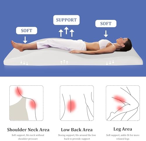 HOMBYS Ergonomic Curvy Foam Massage Bed Mattress Topper, 70" x 28", White - Image 2