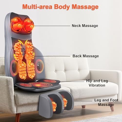Lvrunben Shiatsu Back Massager with Heat, Electric Massage Cushion for Body - Image 2
