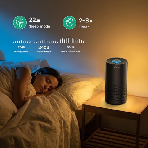 Afloia Smart Air Purifier for Home Large Rooms Bedroom, Up to 1,076 sq ft - Image 6