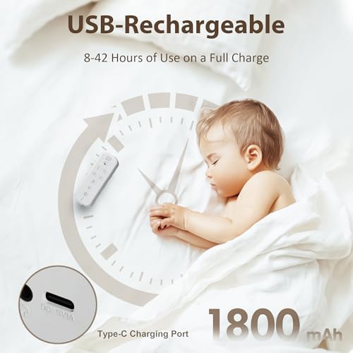Raynic White Noise Machine, 42 Soothing Sounds Noise Machine, Rechargeable Battery Sound Machine with 8 Volumes, 5 Timers, Type-C Port, Headphone Jack for Baby, Adult, Home, Travel, Office - Image 4