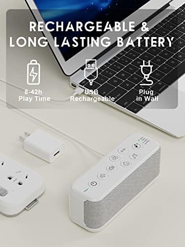 White Noise Machine, Sound Machine for Office Privacy, Sleep and Focus - Image 4