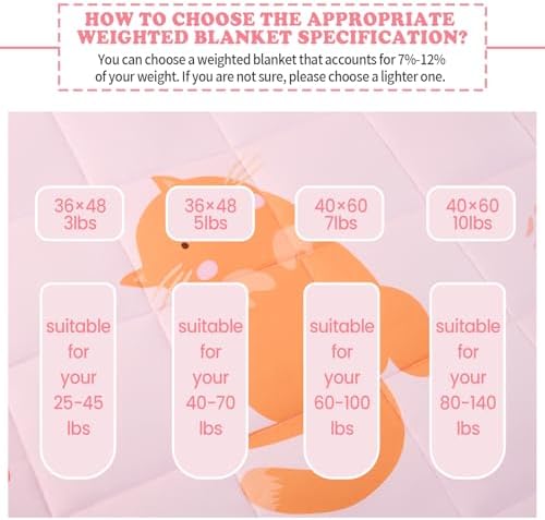 Weighted Blanket - 2 lbs Pink Cat Heavy Blanket, 20"x30", Small Size Breathable Lap Blanket - Image 6
