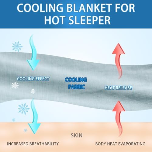 CHOSHOME Cooling Blanket for Hot Sleepers Lightweight Summer Cold Thin Blankets for Sleeping, Hot Flashes Night Sweats, Soft Blanket for Bed, Twin Size, Ice Blue - Image 3