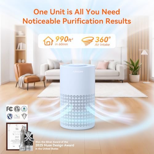 AIRROMI Air Purifier for Bedroom with HEPA 3-in-1 Filter, Pet Air Purifier for Home Cat Pee Smell, Covers Upto 990 Ft², Quiet 360° intake Air Cleaner for pet hair,allergies,Dust,Smoke A2001 Blue - Image 2