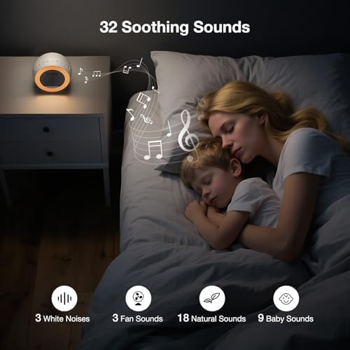 White Noise Sound Machine with Night Light, Portable Sound Machine for Baby and Adults with 10-Color Night Light, 32 Soothing Sounds & 5 Timer for Nursery, Home Office Privacy and Travel - Image 3
