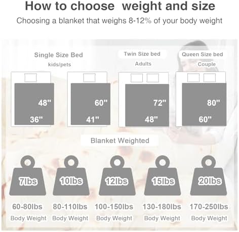 Aemicion Burrito Weighted Blanket for Adults,15lbs 48x72in,Soft Sherpa Washable Weighted Blanket Twin Size,Cozy Fleece Throw Blanket Weighted as Birthday Gifts for Women Men Mon Adults - Image 5